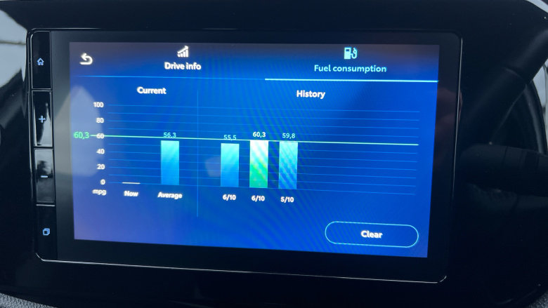 Toyota Aygo X 1.0 VVT-i Pure 5dr Petrol Hatchback